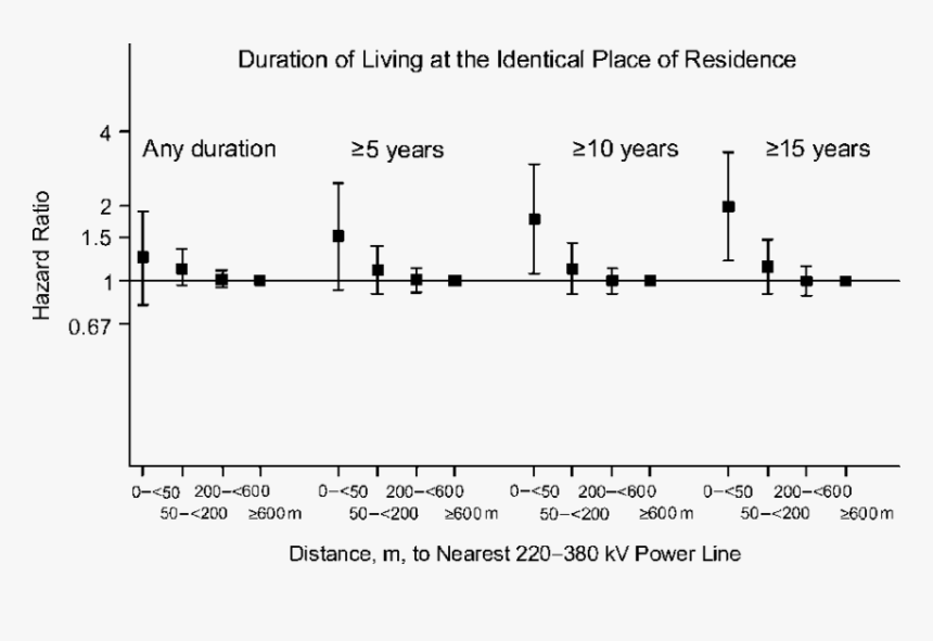 Diagram, HD Png Download