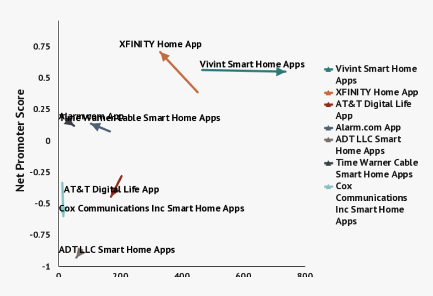 Screenshot, HD Png Download
