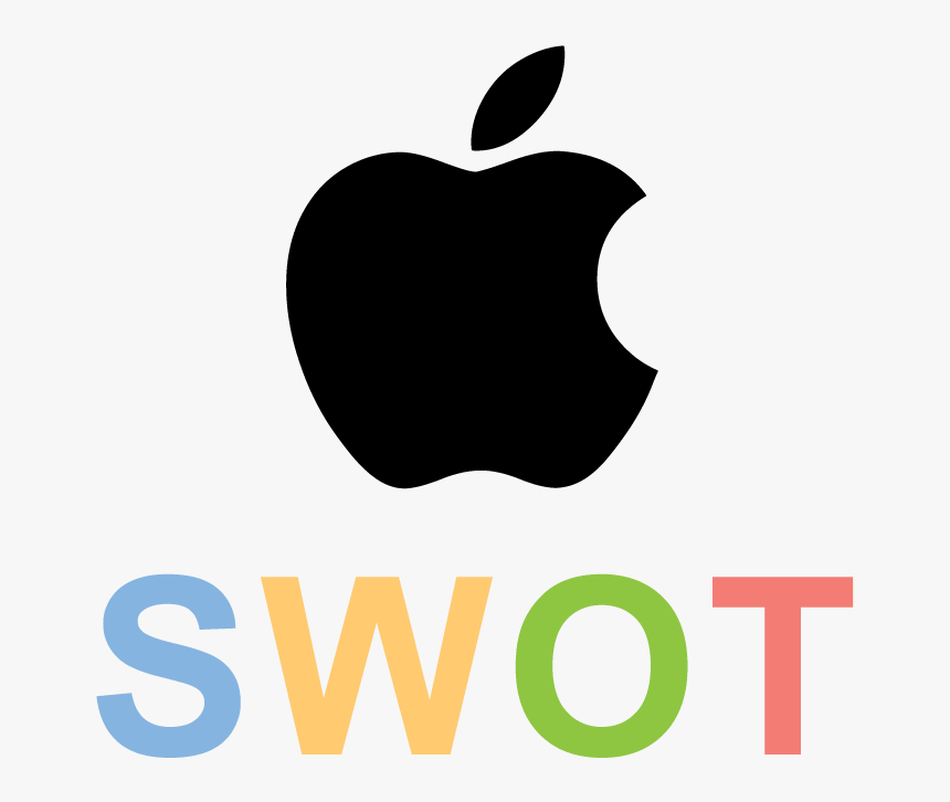 Swot Analysis Of Nestle , Png Download - Apple, Transparent Png