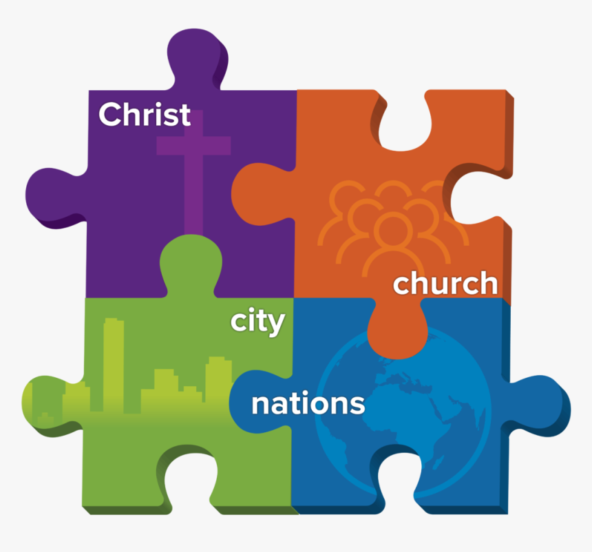 Swot Analysis Clipart , Png Download, Transparent Png