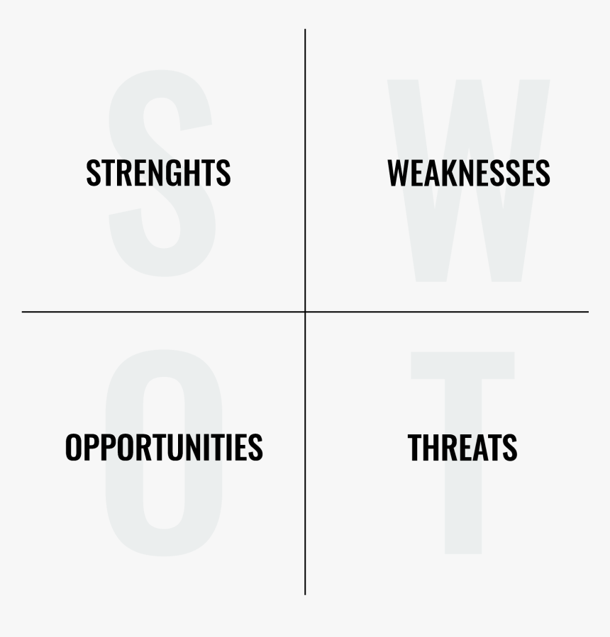 Personal Swot Analysis Examples - Colorfulness, HD Png Download
