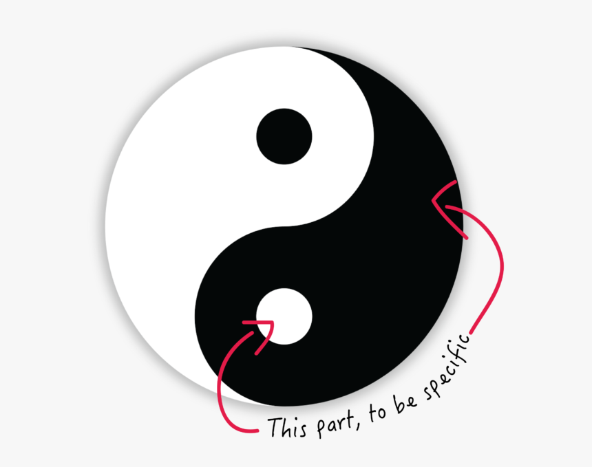 Yes, Yin Is Part Of The Famous Yinyang - Circle, HD Png Download
