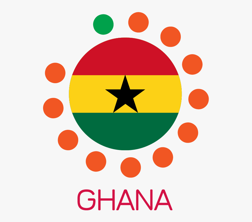 Red Project In Discussion But Not Yet Implemented - Ghana Vrs Niger Match Today, HD Png Download