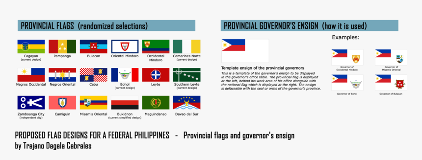 Provincial Flag Designs For A Federal Philippines By - Provincial Flags Of The Philippines, HD Png Download