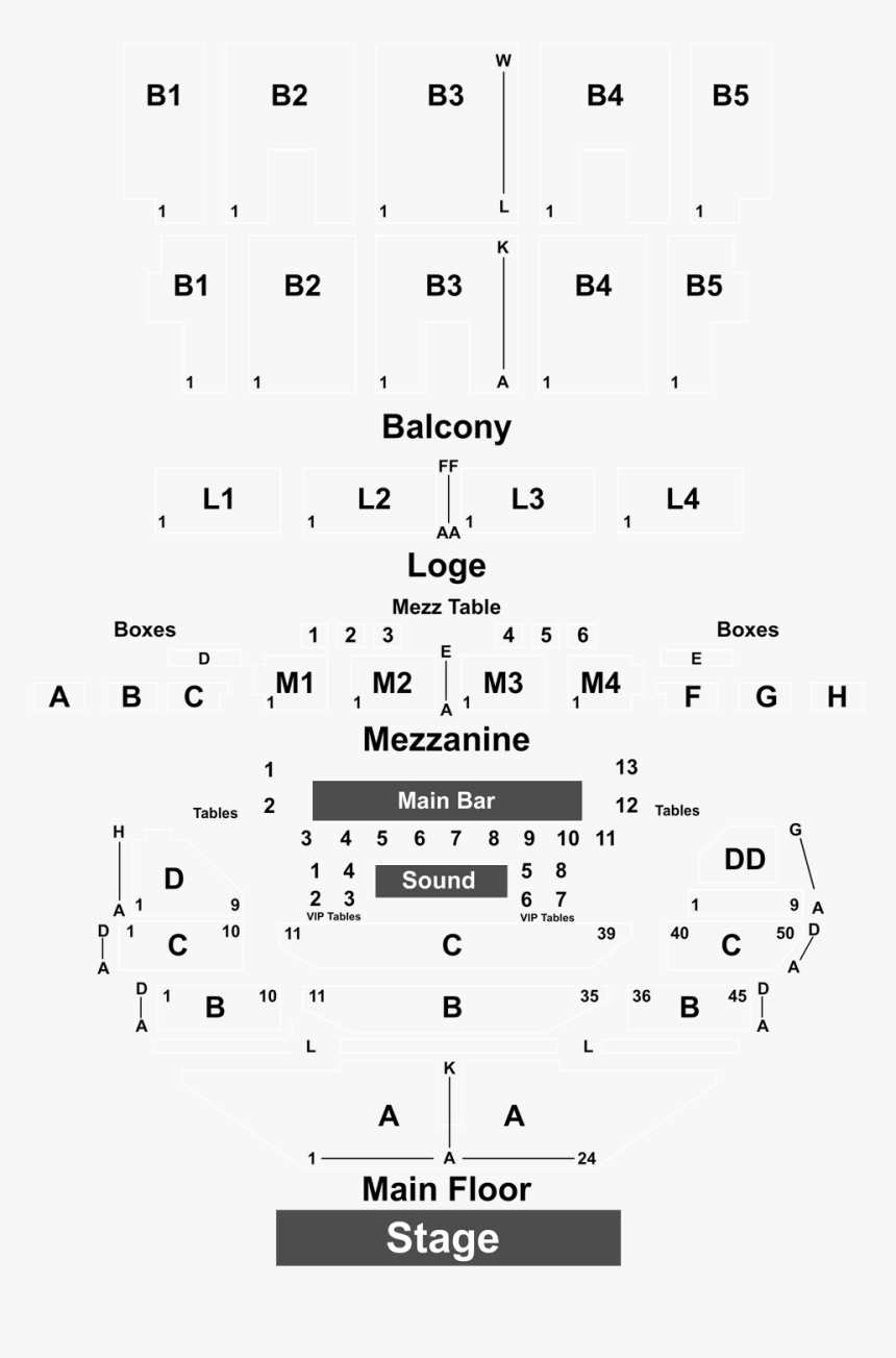 Diagram, HD Png Download