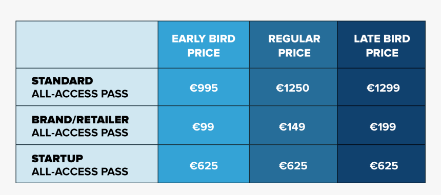 Number, HD Png Download