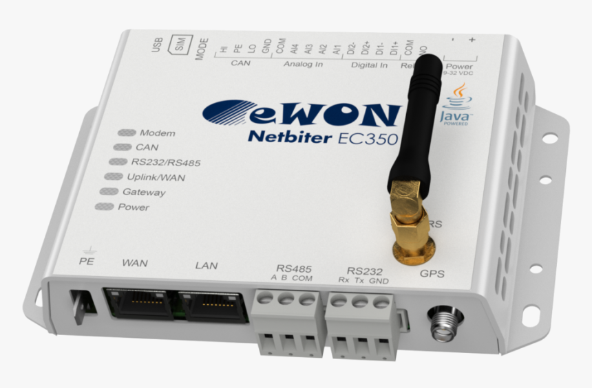 Ewon Netbiter, HD Png Download