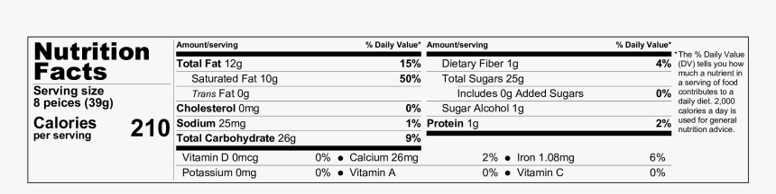 Milk Chocolate Foil Base Ball Nutritional Information - Lovebeets Organic Beets Nutrition Facts, HD Png Download