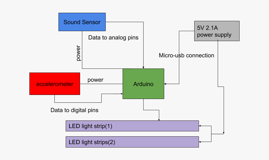 December Png, Transparent Png