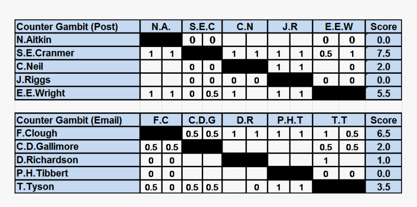2012 Counter Gambit - Donan Bus Noboribetsu Timetable 2019, HD Png Download