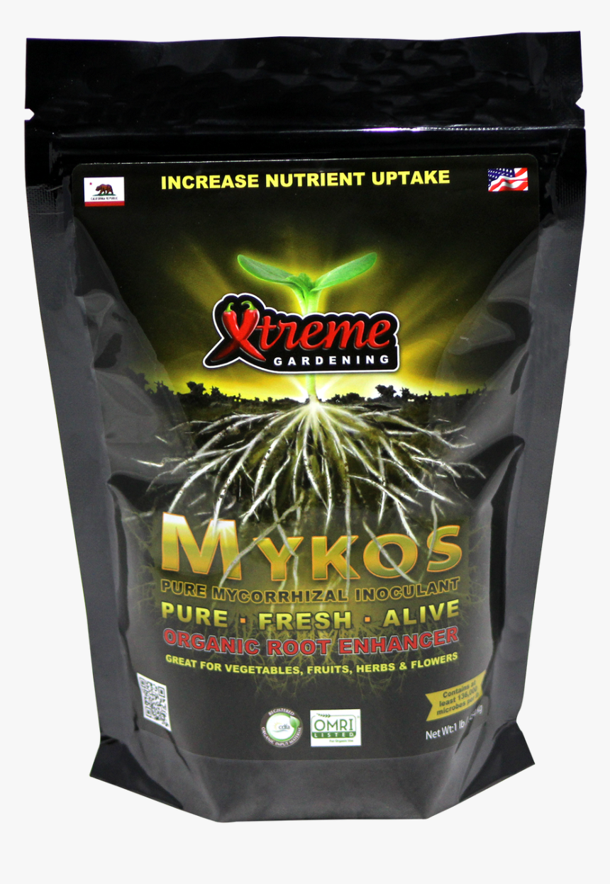 Mykos Mycorrhizae, HD Png Download
