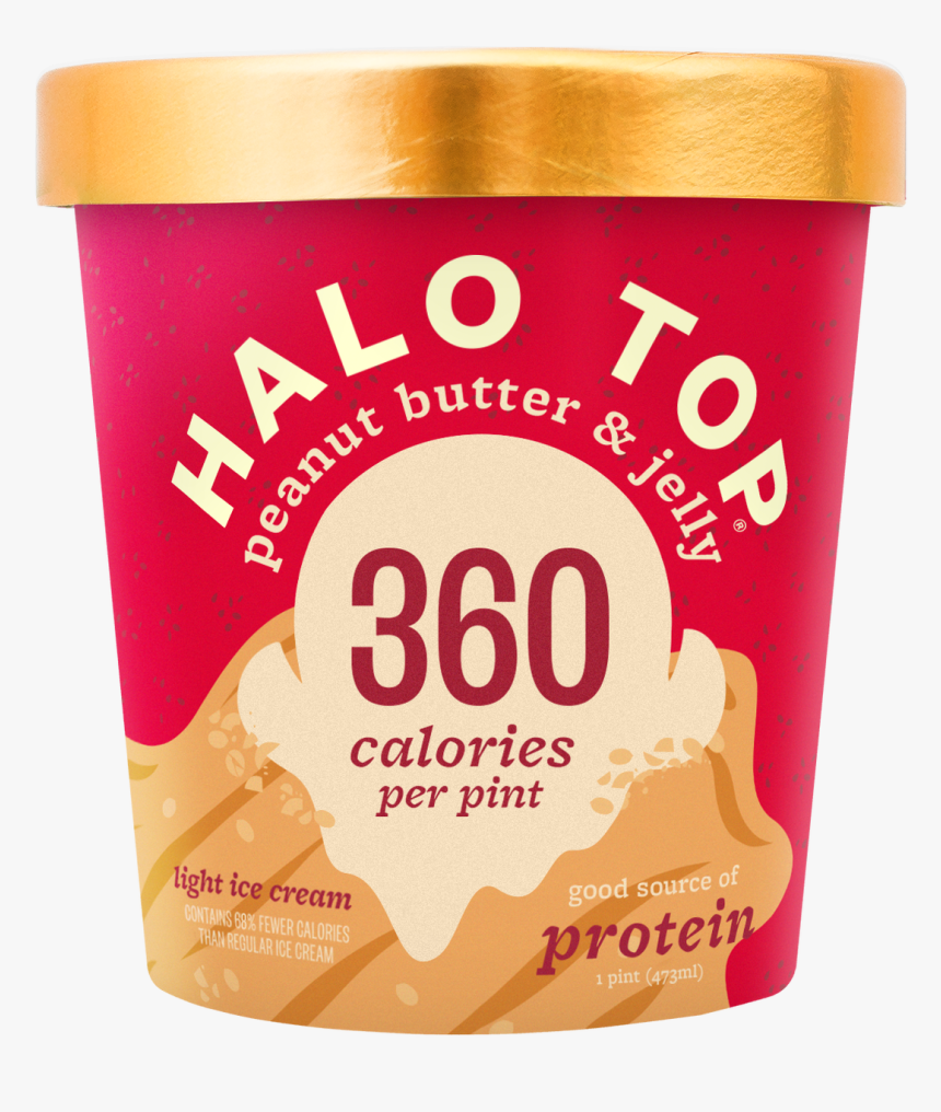Halo Top Peanut Butter And Jelly, HD Png Download