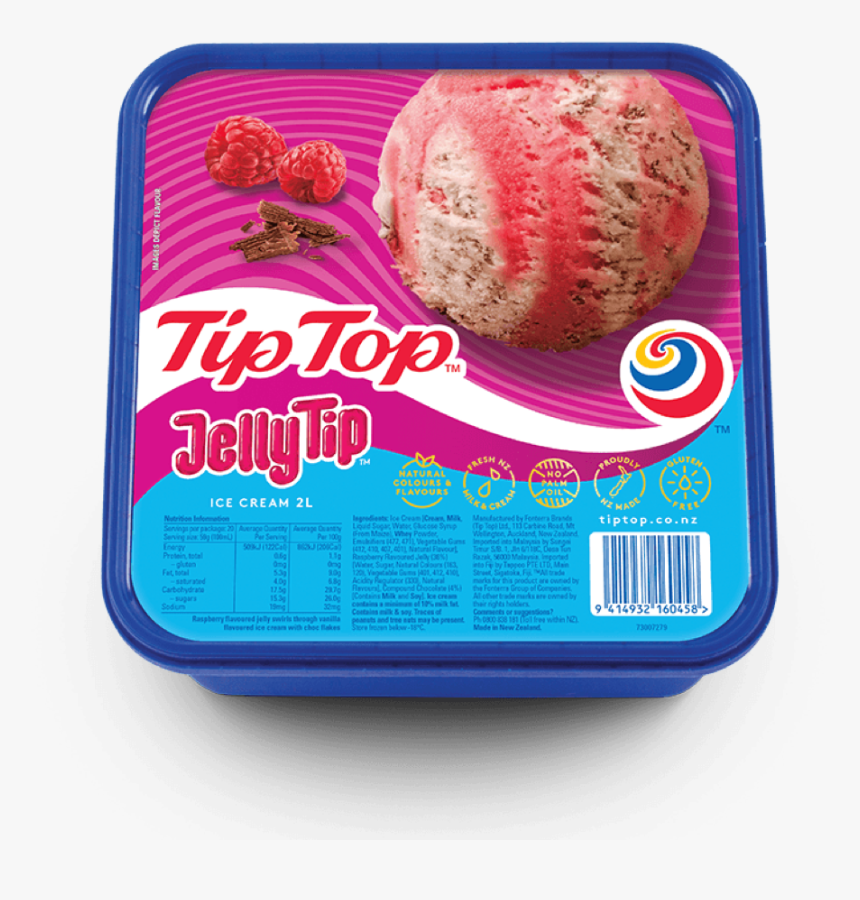 Jelly Tip 2 X 1340 X1340 Goody Gumdrops Ice Cream, HD Png Download , Transparent Png Image