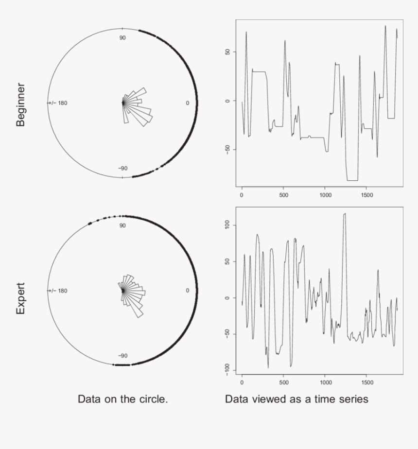 Diagram, HD Png Download