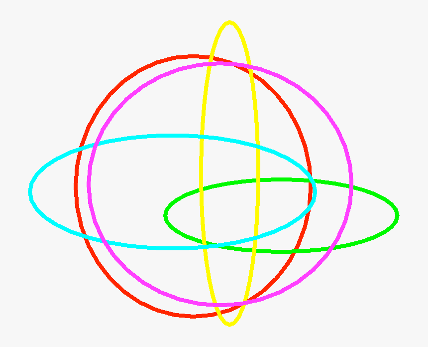 Circle, HD Png Download