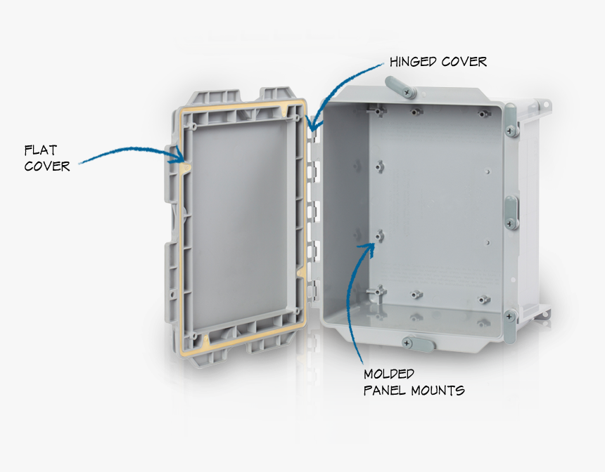 Transparent Scepter Png - 12x12x4 Pvc Junction Box, Png Download