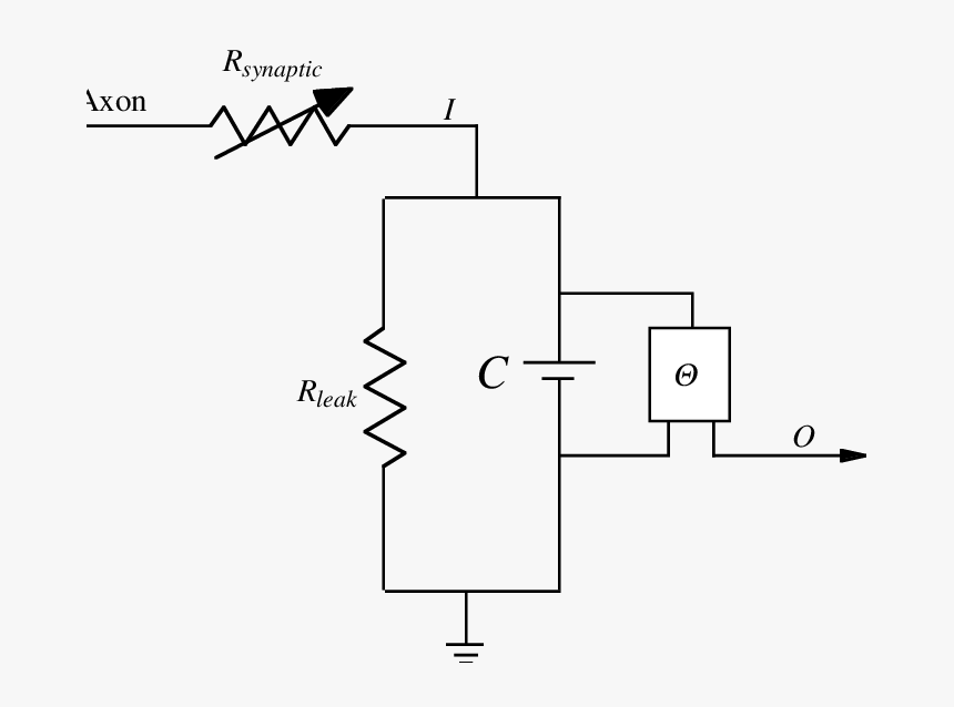 Diagram, HD Png Download