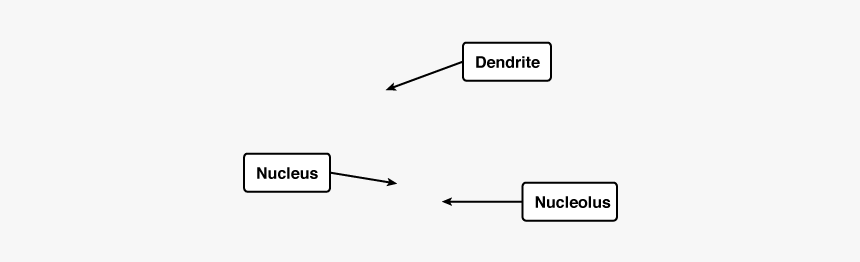 Diagram, HD Png Download