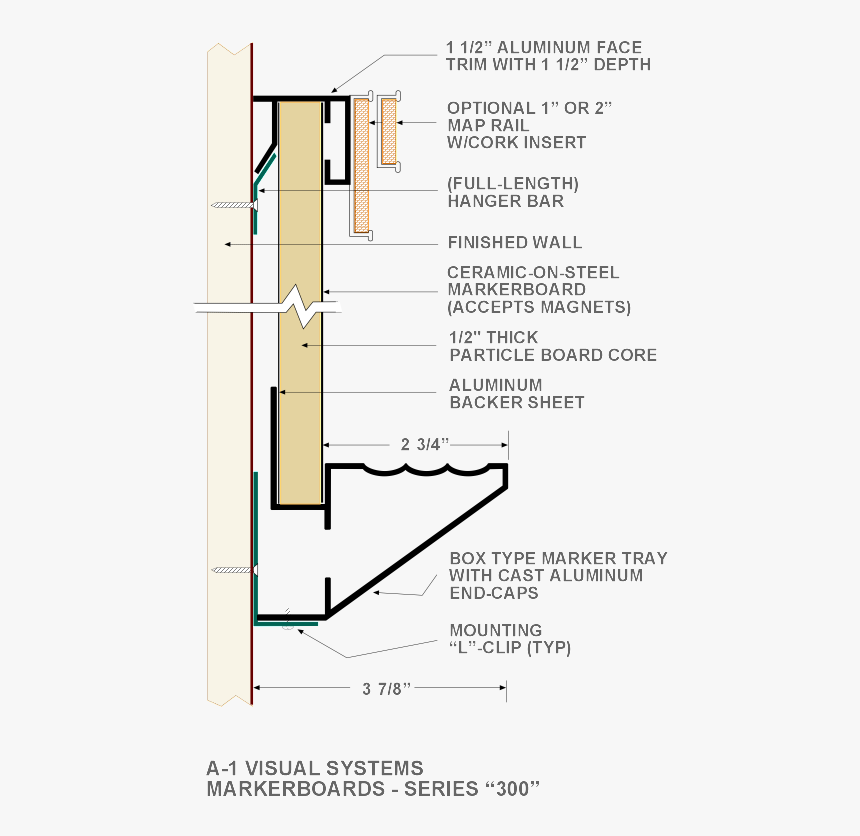 Diagram, HD Png Download