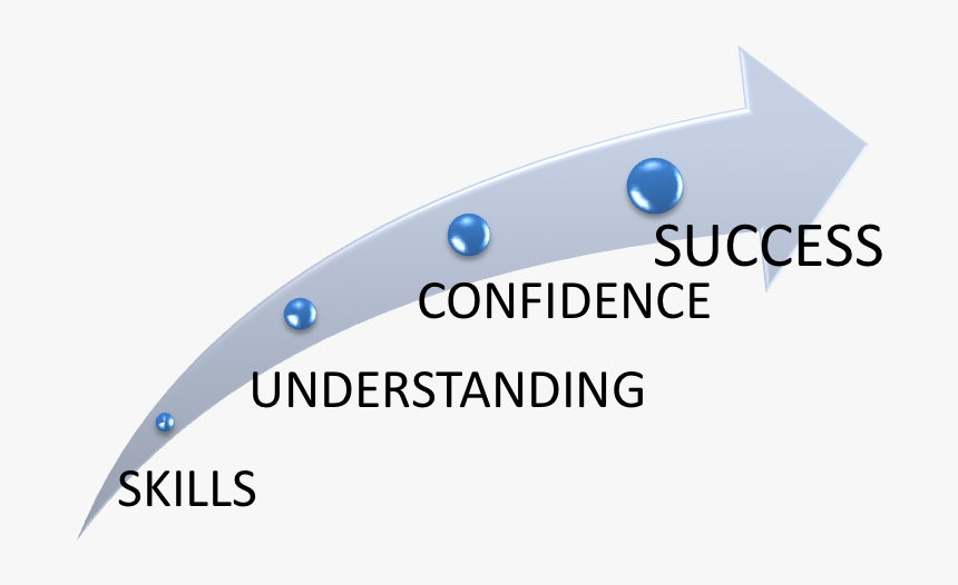 Math Sequence - Pier Solar, HD Png Download