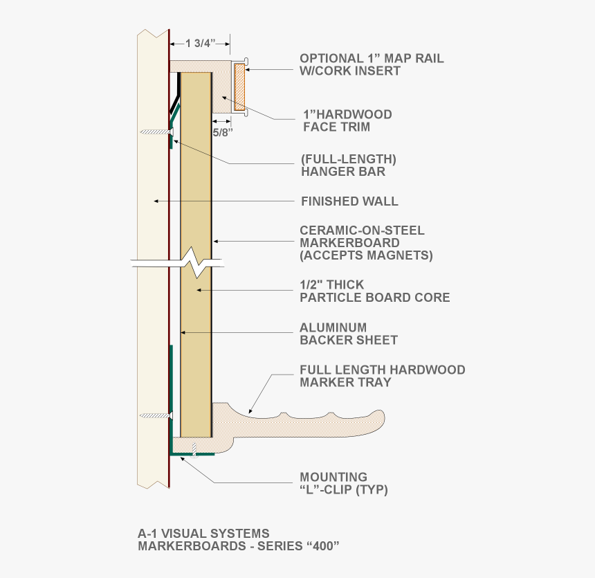 Diagram, HD Png Download