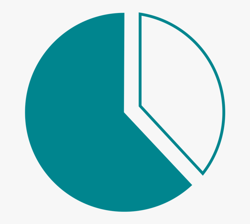 Ultemion Understand Your Market - Circle, HD Png Download