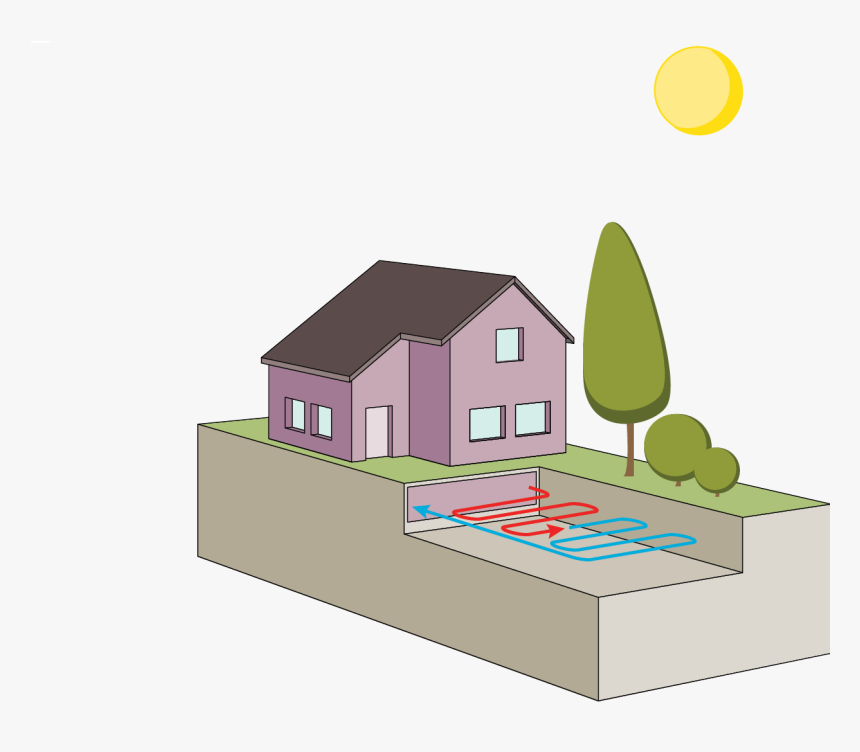 Community Energy Explorer Heat - House, HD Png Download