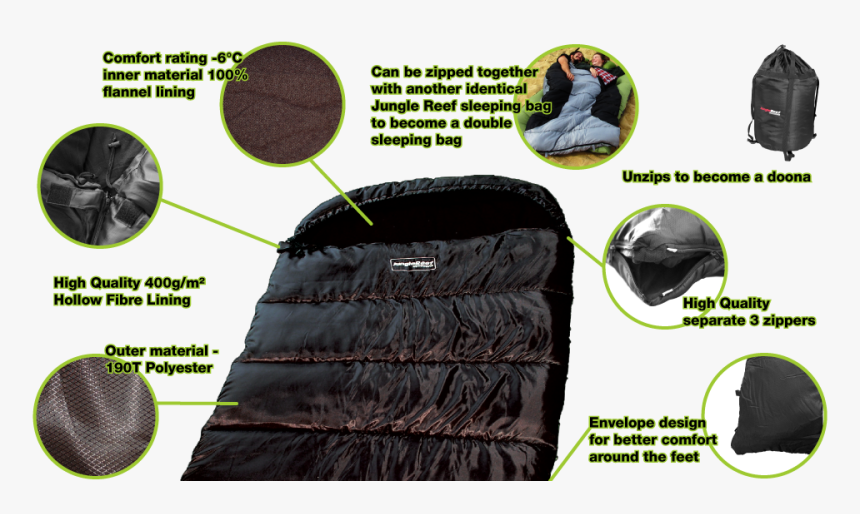 Sleeping Bag The Jungle, HD Png Download