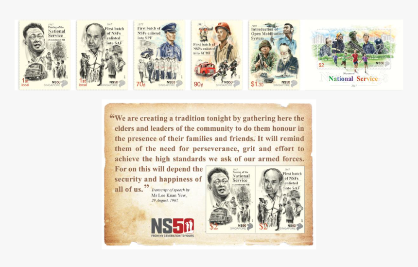 Introduction Of National Service Singapore, HD Png Download