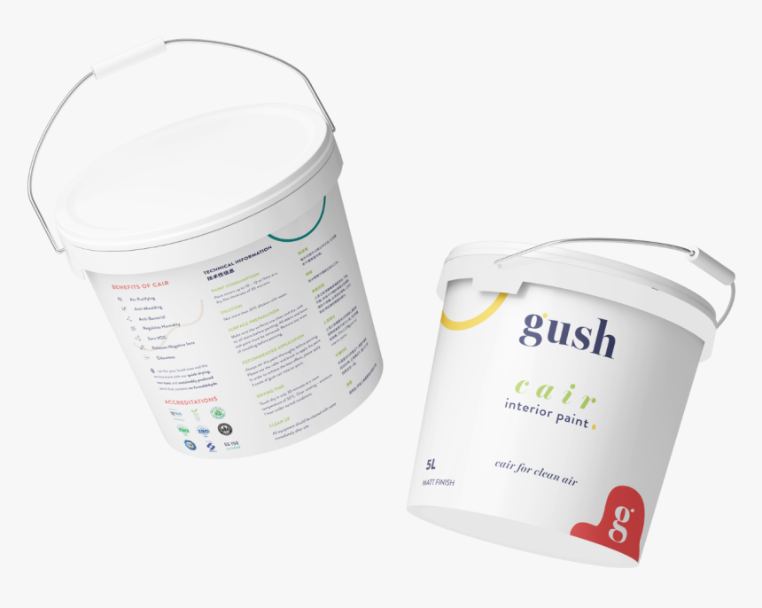 Cair - Plastic, HD Png Download