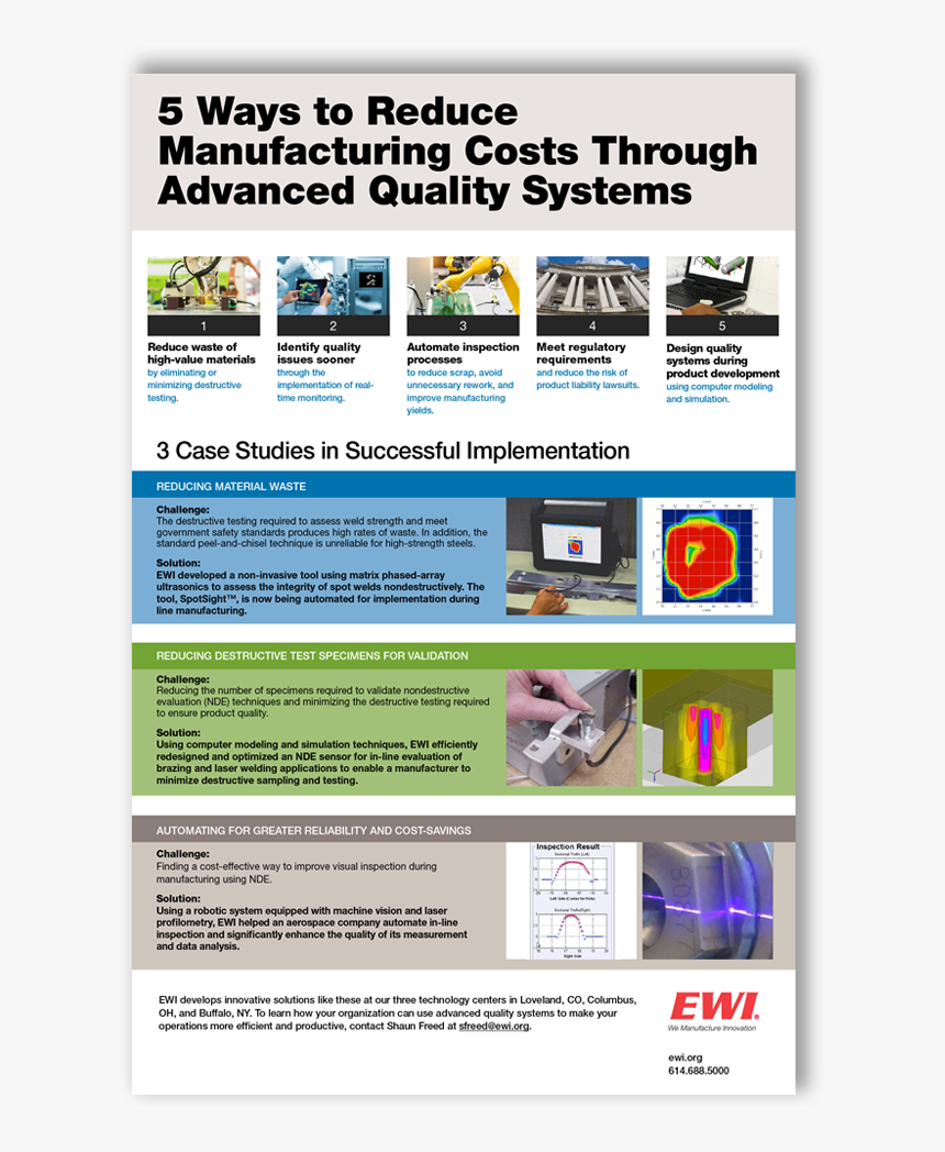 Online Advertising, HD Png Download