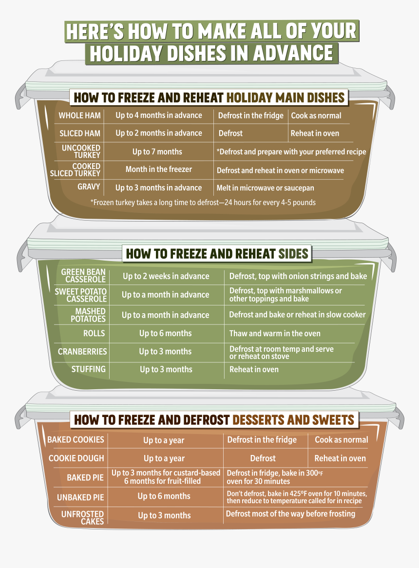 Screenshot, HD Png Download