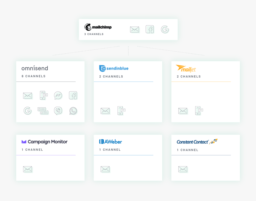 Screenshot, HD Png Download