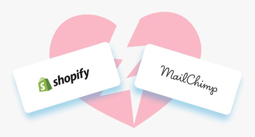 Smartrmail Vs Mailchimp - Shopify, HD Png Download