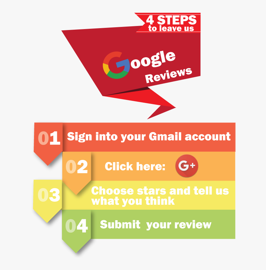 I Was Asked To Create A Google Review Graphic That - Sorry Quotes For Love, HD Png Download