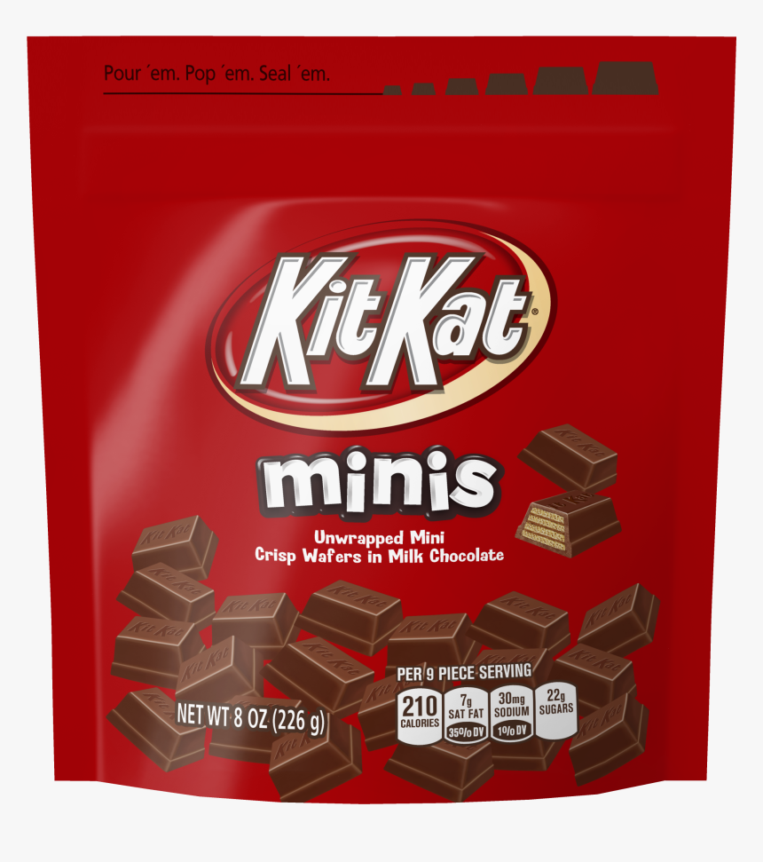 Kit Kat Mini Size, HD Png Download