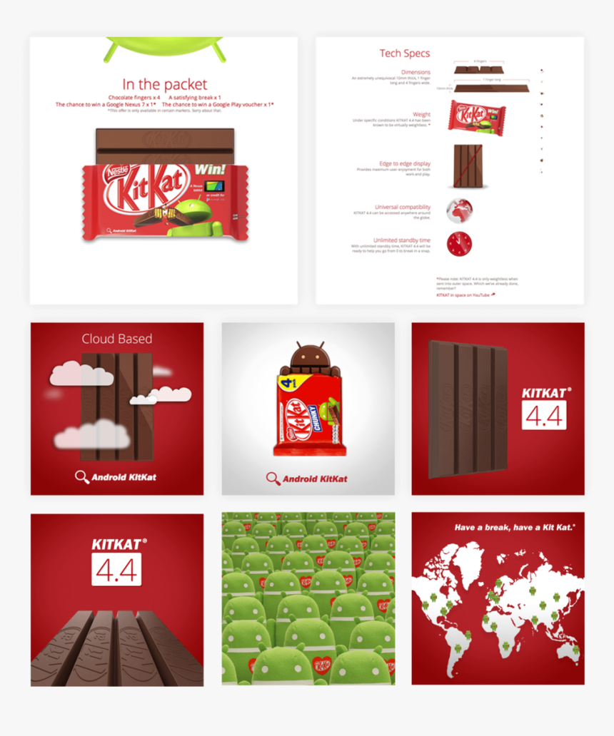 Project Image Kitkat3, HD Png Download