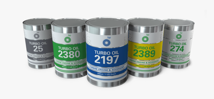 Box, HD Png Download