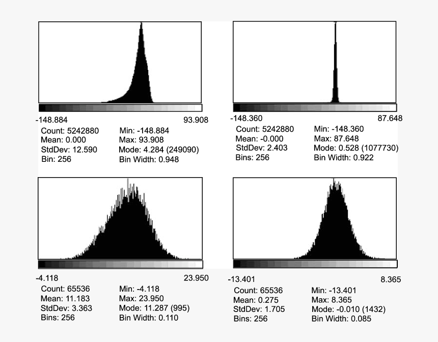 Transparent Png Images - Plot, Png Download