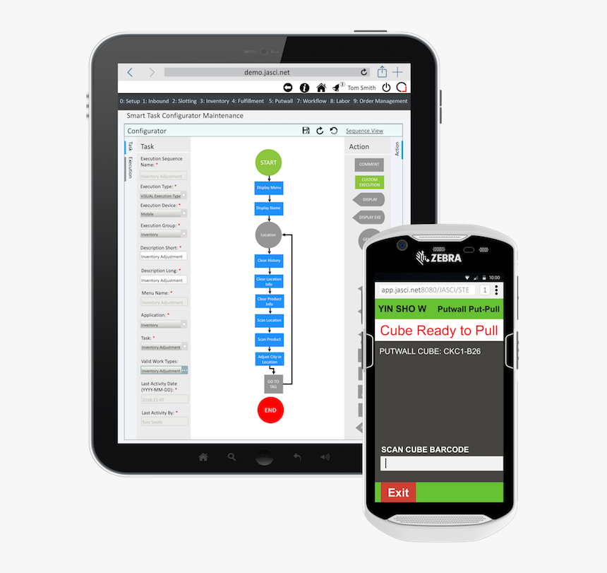 A Single Ecommerce Cloud Warehouse Management System, HD Png Download