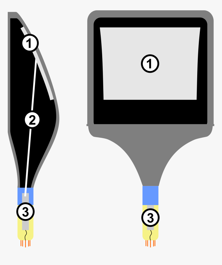 Color Crt Pocket Tv, HD Png Download