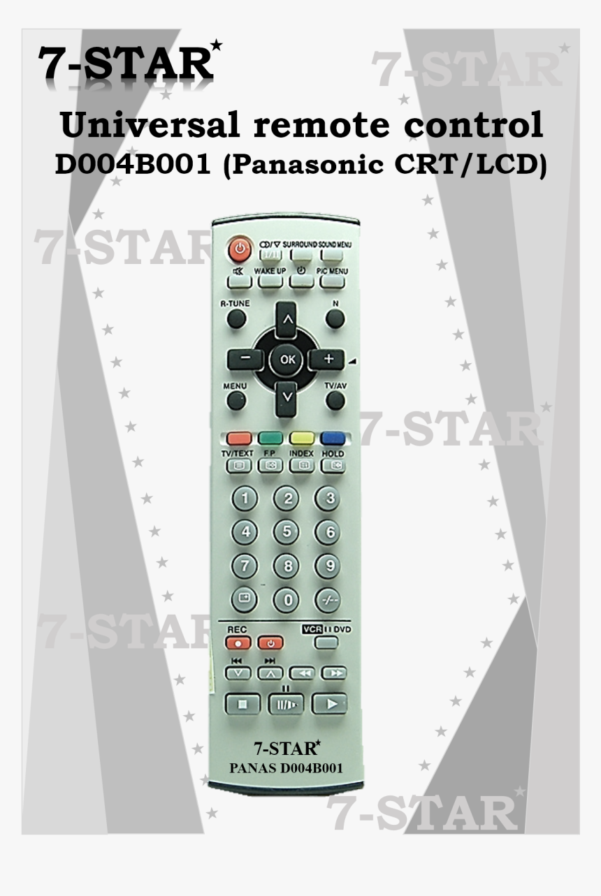 Ip Camera, HD Png Download