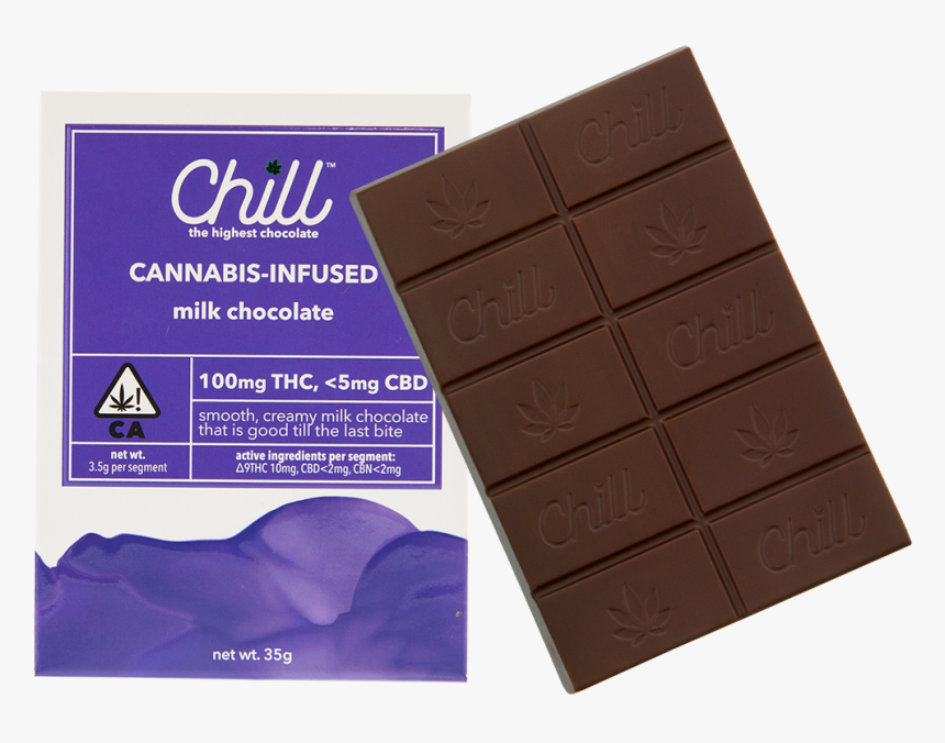 Chill Peppermint Milk Chocolate, HD Png Download