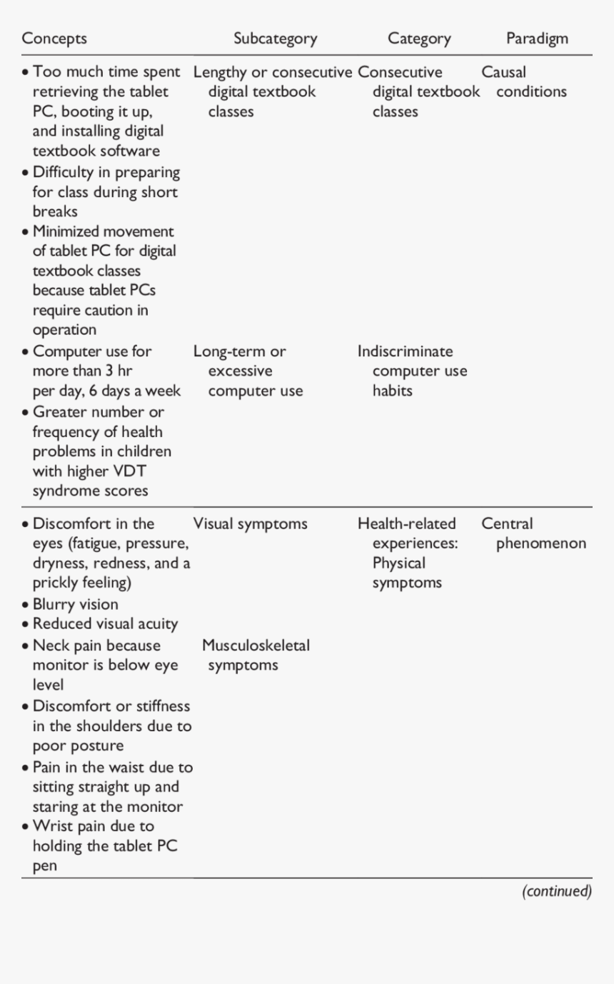 Screenshot, HD Png Download