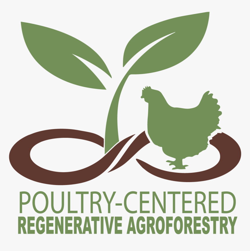 Agriculture Poultry Logo, HD Png Download