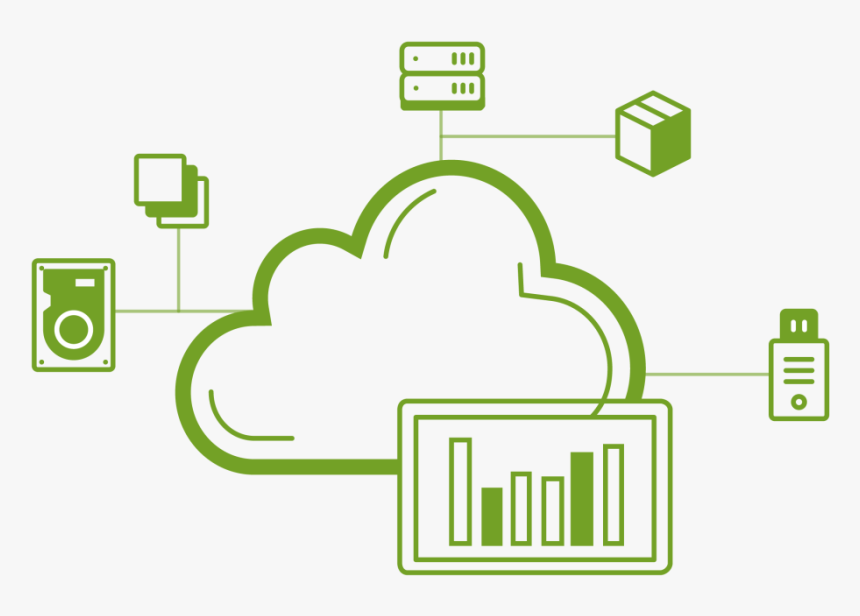 Monitoring As A Service, HD Png Download