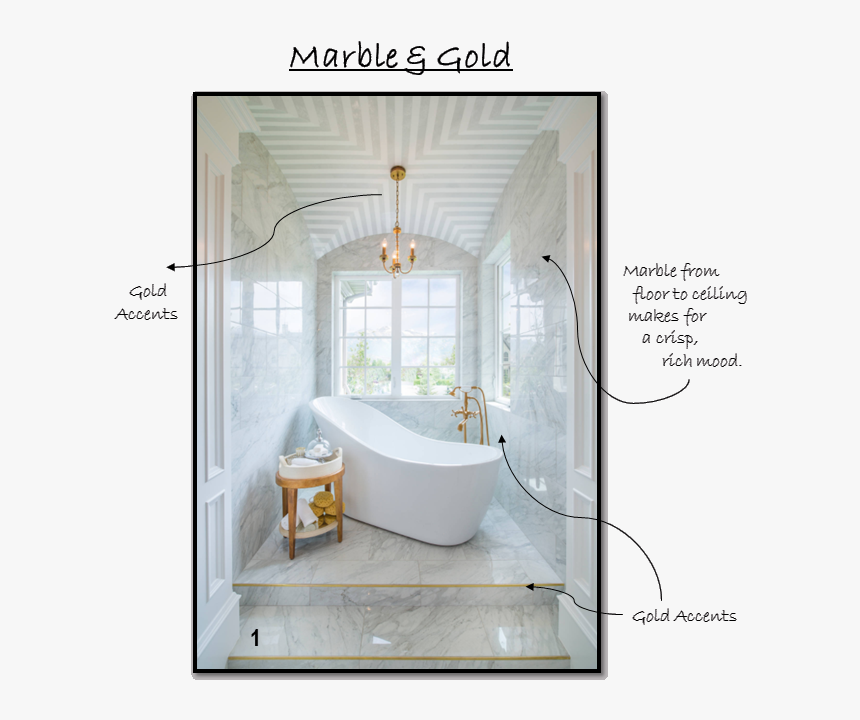 Transparent Trendy Png - White Vanity Bathroom Iddas, Png Download