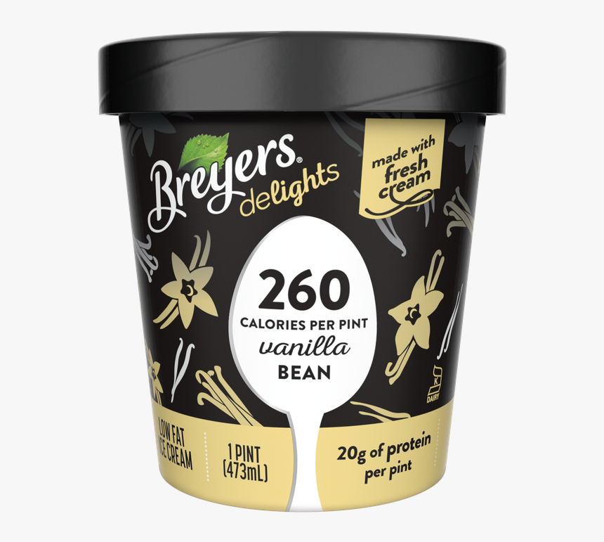 Breyers Delights Ice Cream, HD Png Download
