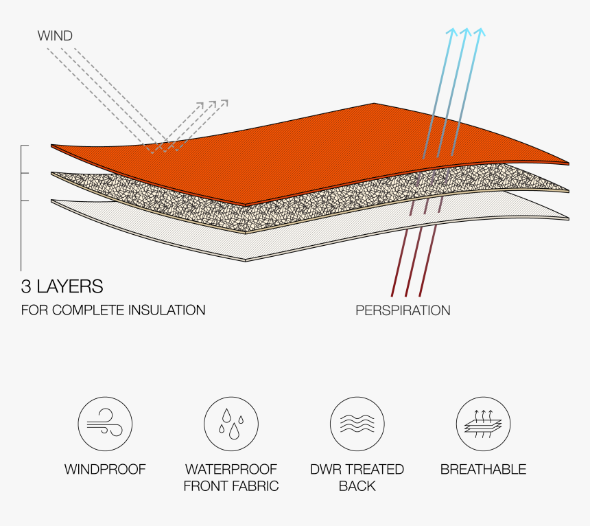 Diagram, HD Png Download