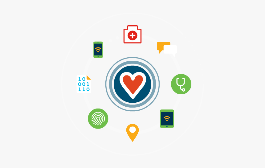 Cisco It Solutions And - Circle, HD Png Download